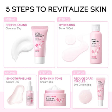Sakura Kit Skin Care Sets Moisturizing and Reducing Fine Lines Cleansing Pore Product 5-Piece Korean Christmas Gift Set