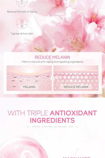 Sakura Kit Skin Care Sets Moisturizing and Reducing Fine Lines Cleansing Pore Product 5-Piece Korean Christmas Gift Set