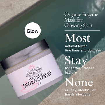 Holiday Organic Face Mask Gift Set with Hair Band and Applicator