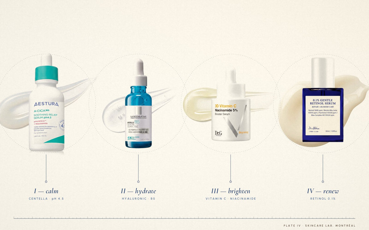 Four clinic-shortlist serums: calm, hydrate, brighten, renew